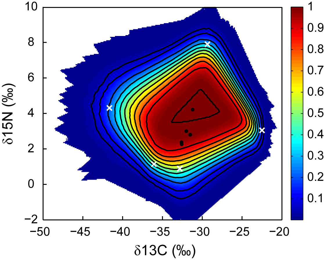 Fig1