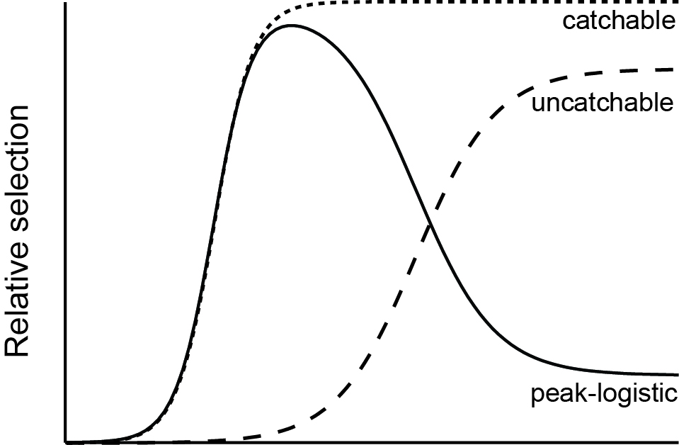 Fig1